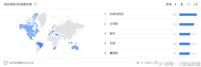 3C类跨境营销指引 从国内市场到全球贸易的策略转变