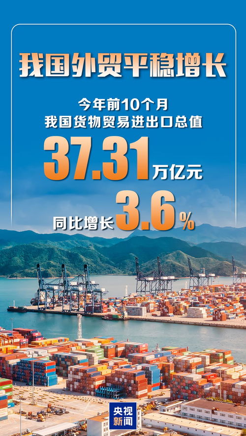 前10个月我国货物贸易进出口同比增长3.6%，国内贸易展现平稳增长态势